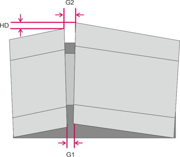 Figure 1 Figure 1